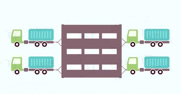 Multi Axle Trailer for Sale | Heavy equipment transport modular trailer