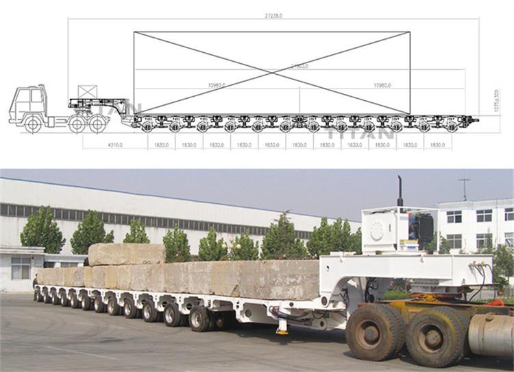 What is modular trailer? Self propelled modular transporter trailer for sale