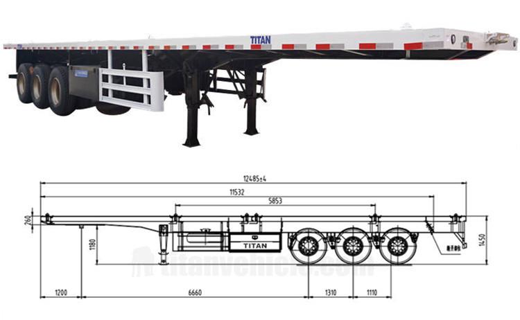 Tri Axle Trailer for Sale | How much weight can a triple axle trailer hold?