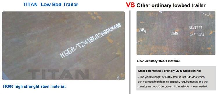 Multi Types of Low Bed Truck Trailer for Sale in Zimbabwe