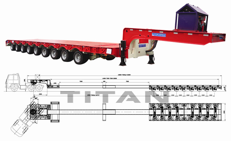 What is use of multi axle trailers in transportation?