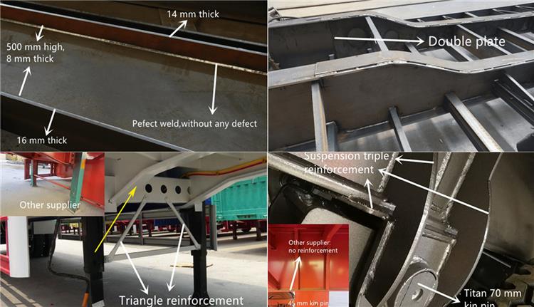 Bhachu 40 ft Container Chassis Trailer for Sale In Guyana - Bhachu Industries Ltd