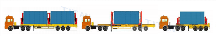 What is a Container Side Loader Trailer (sidelifter / sideloader ) ?