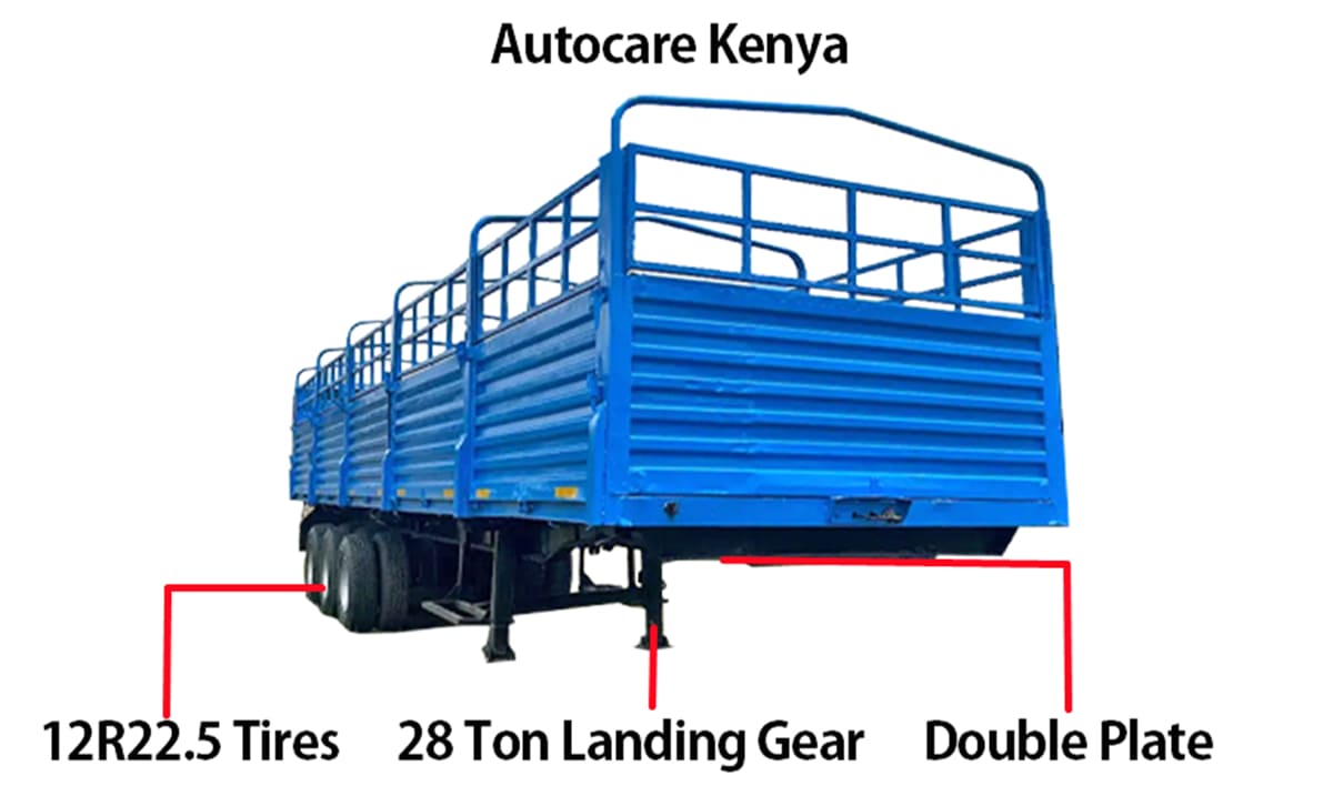 Introduction to Autocare Kenya
