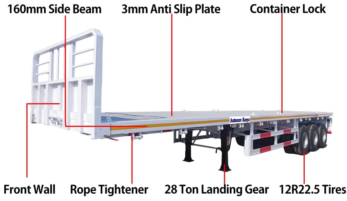 Autocare Kenya - Flatbed Trailer Vs Skeleton Trailer