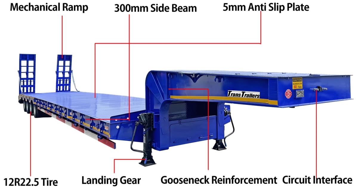 Advantages of Low Loader Trailer