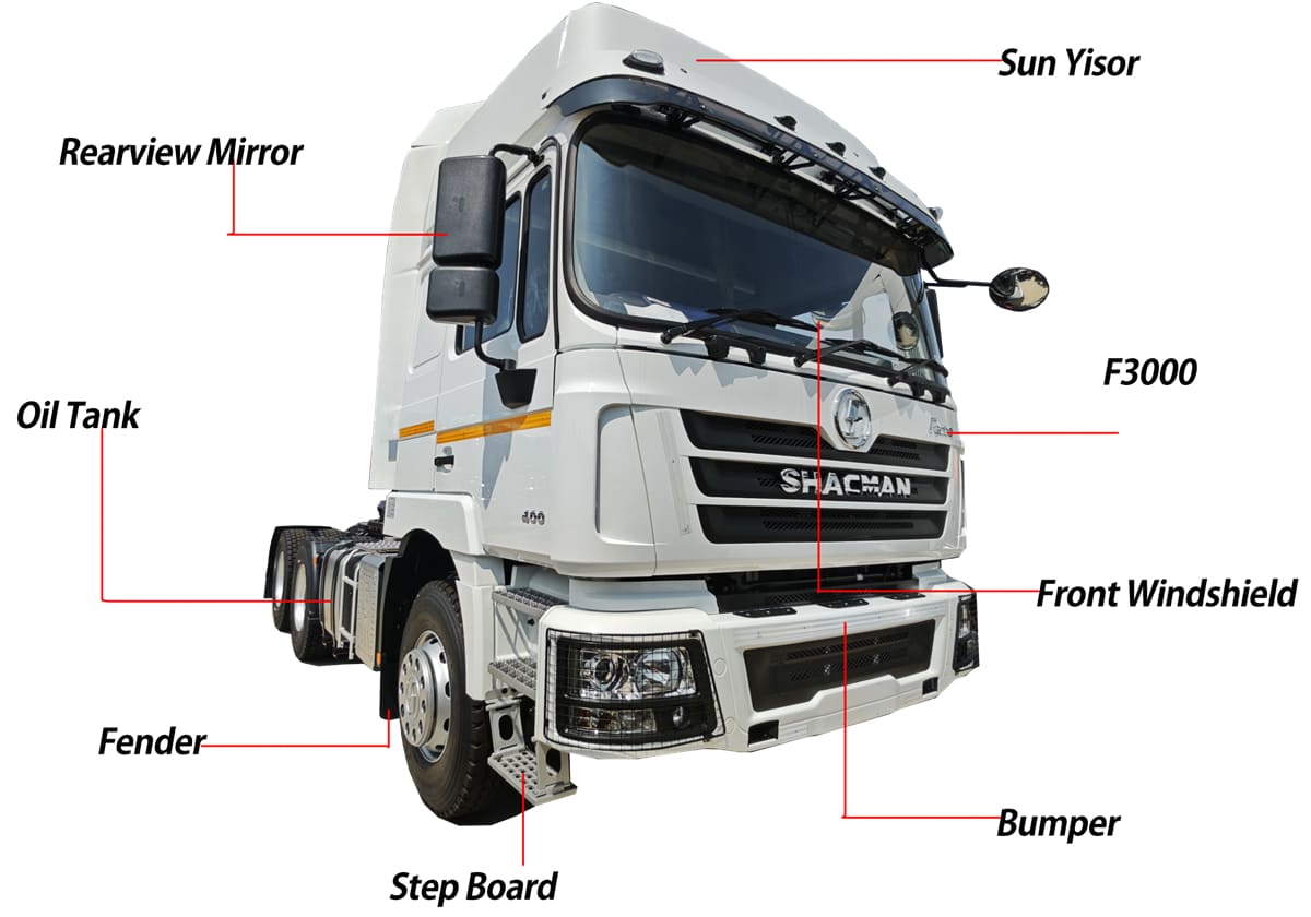 Description of Shacman Truck Price