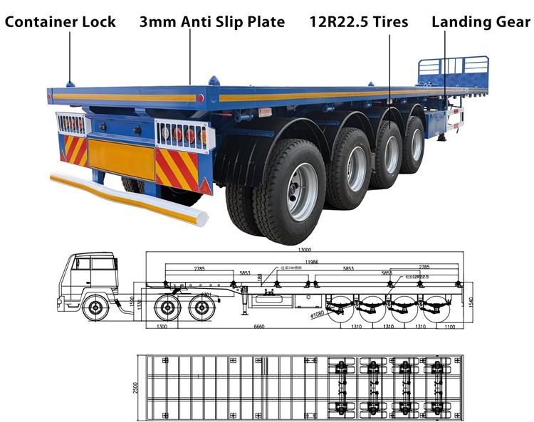 Bhachu 4 Axle Flatbed Trailer for Sale In Kenya