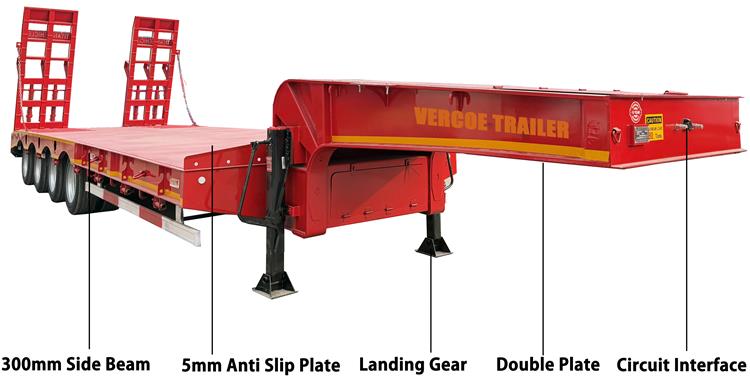 Vercoe Lowbed Trailer for Sale In Tanzania