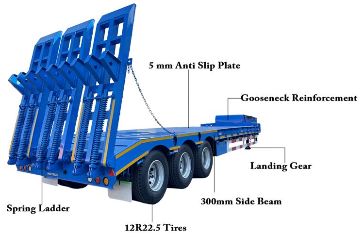 3 Axle 80 Ton Semi Low Loader Trailer for Sale Price In Tanzania