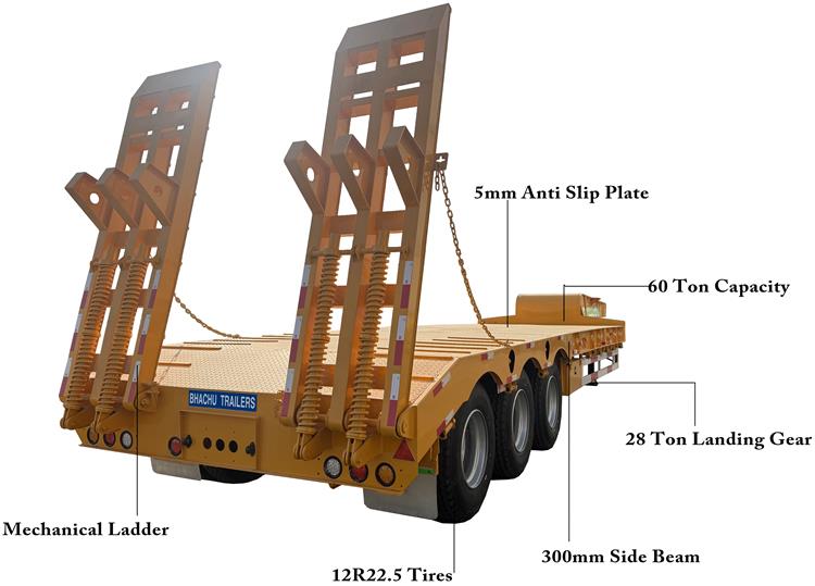 3 Axle 60 Ton Lowbed Semi Trailer Price for Sale In Tanzania
