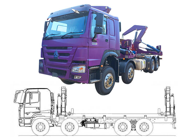 Bhachu 20 Ft Container Side Loader Truck for Sale in Tanzania