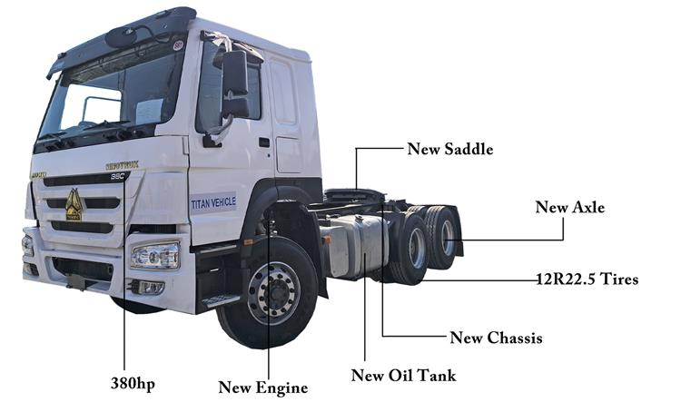 Used Howo 6x4 Truck Head for Sale In Tanzania Dodoma - Sinotruk Howo Tanzania