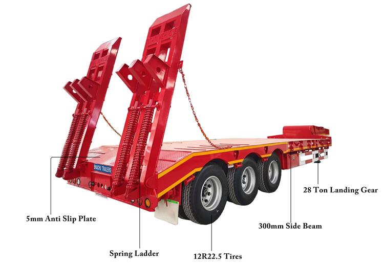 3 Axle 60 Ton Low Bed Trailer Price for Sale In Uganda Kampala