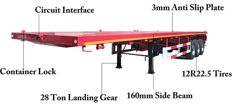 Bhachu Tri Axle Trailer for Sale In Kenya