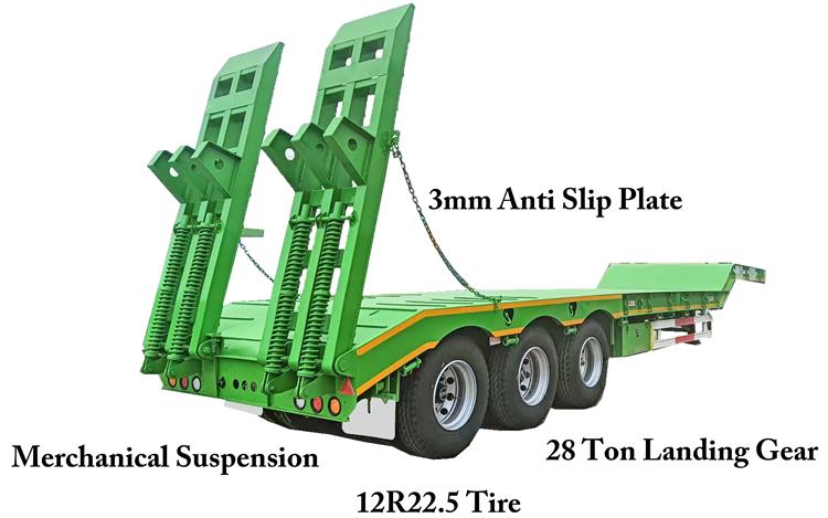 Bhachu Tri Axle Low Loader Trailer For Sale In Kenya