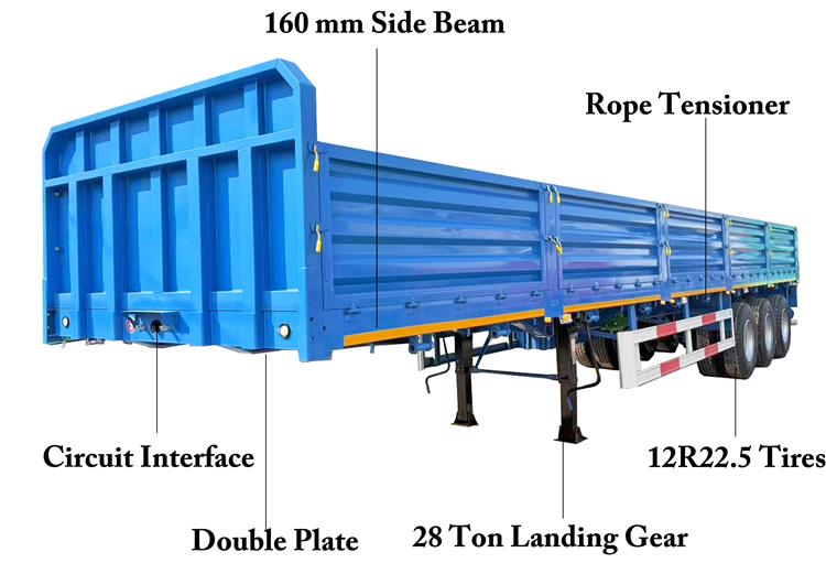 Henred Fruehauf Drop Side Trailer Prices For Sale In Zambia - Henred Fruehauf Trailers Pty Ltd