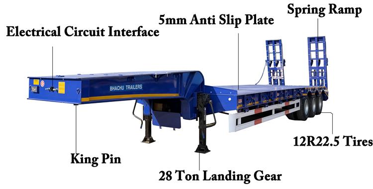 80 Ton Lowbed Semi Trailer for Sale In Ghana
