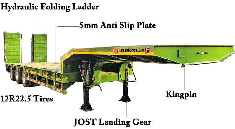 Faymonville Telemax Stn 3au Trailer For Sale In Jamaica - Faymonville Group